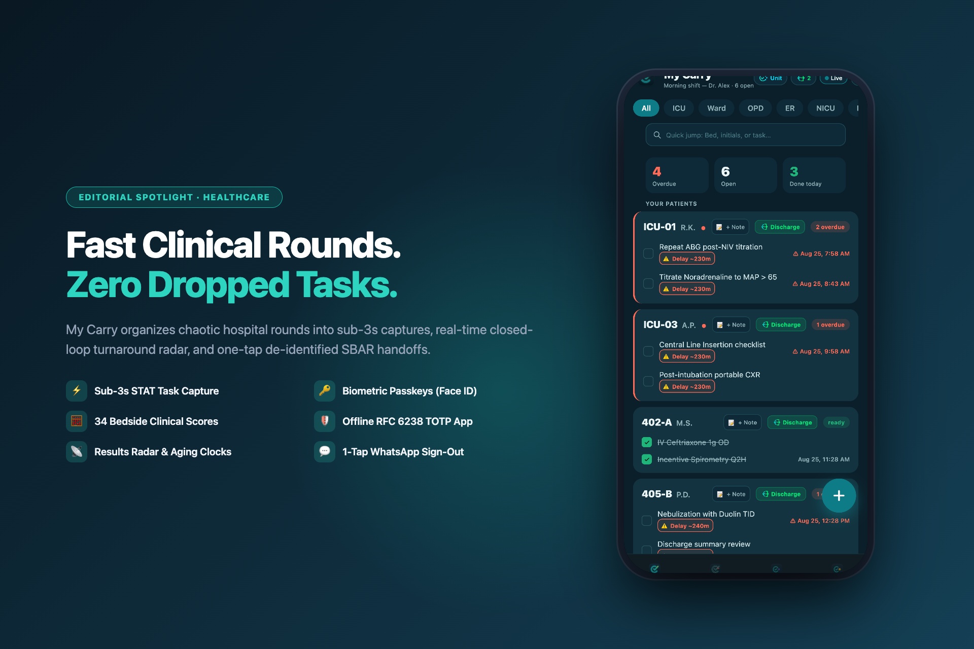 Search Results Card - My Carry: Ward & ICU Rounds