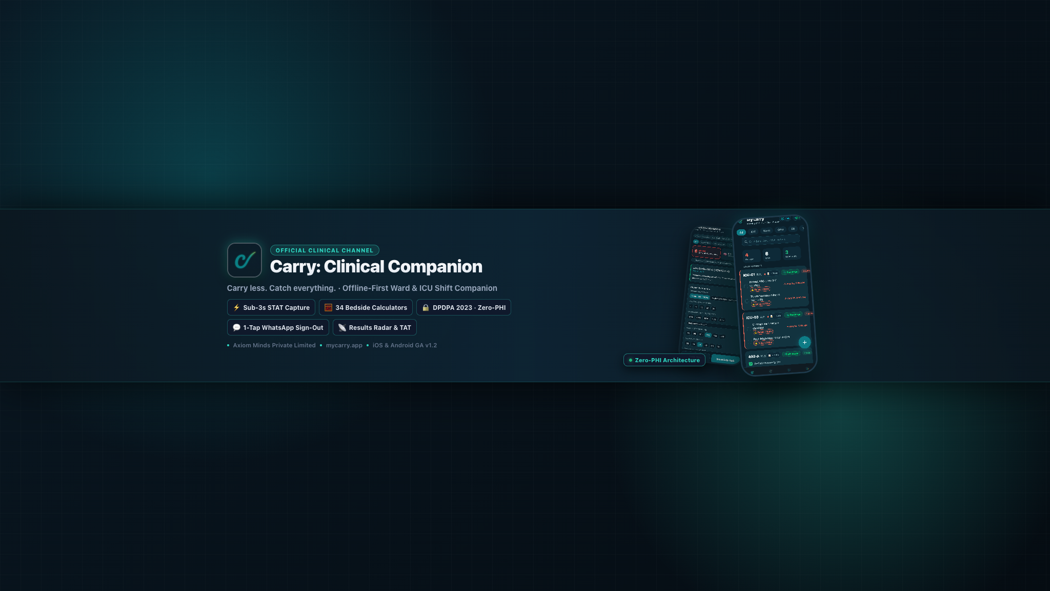 YouTube Channel Master Banner - My Carry: Ward & ICU Rounds